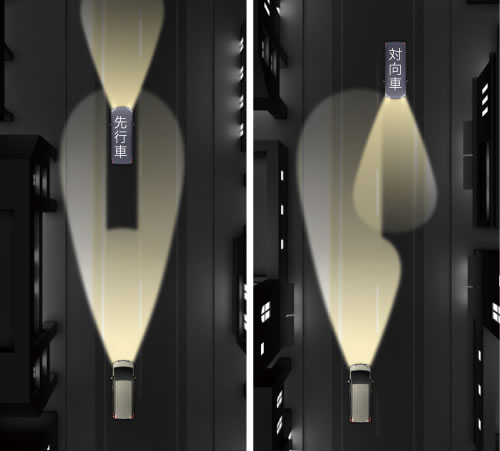 自動ハイビーム