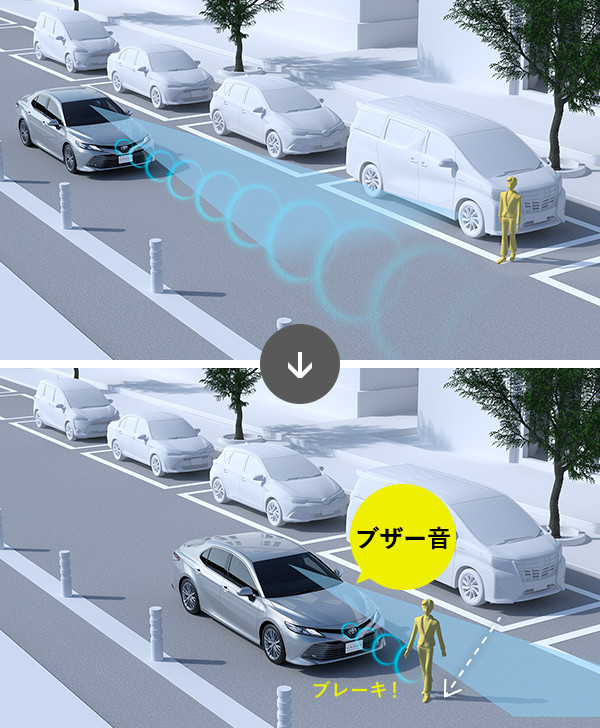 プリクラッシュセーフティシステム