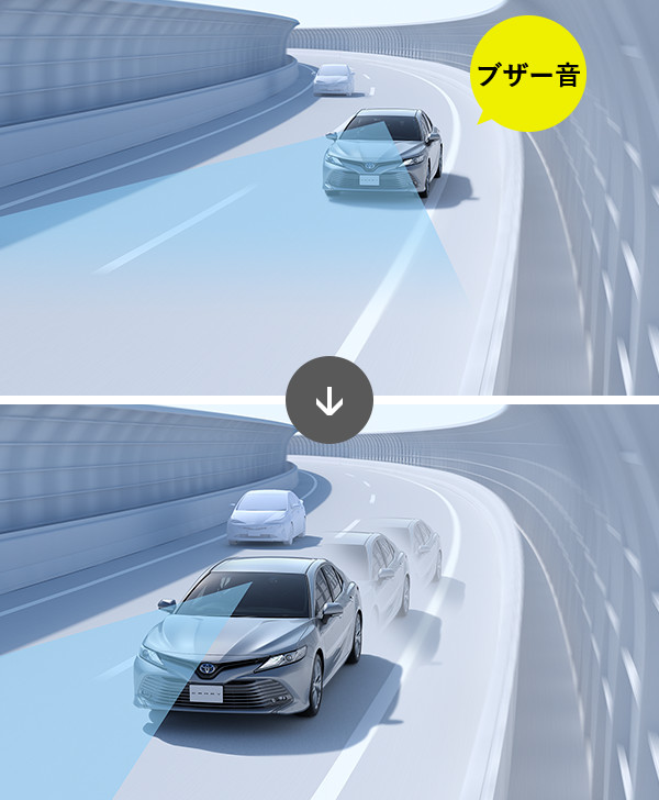 レーンディパーチャーアラート