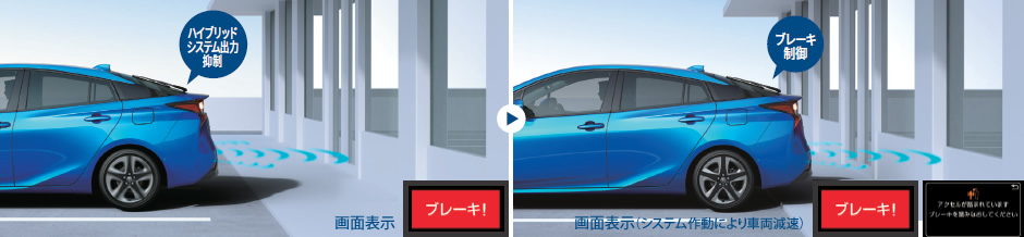インテリジェントクリアランスソナー