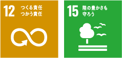 SDGs 12、15