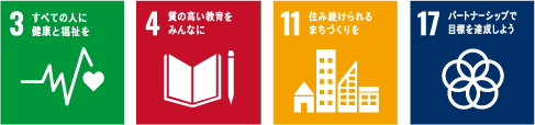 SDGs 4、11