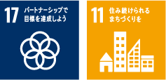 SDGs 17、11