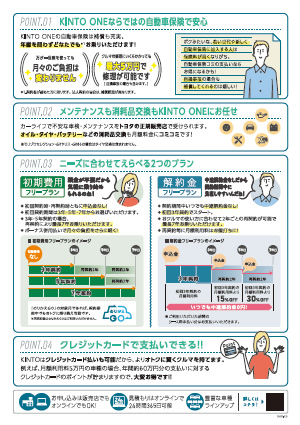 若い方向けKINTOのポイント