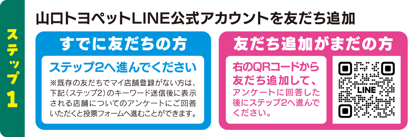 ステップ1