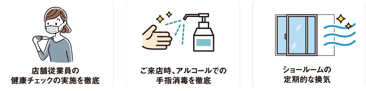 コロナ対策