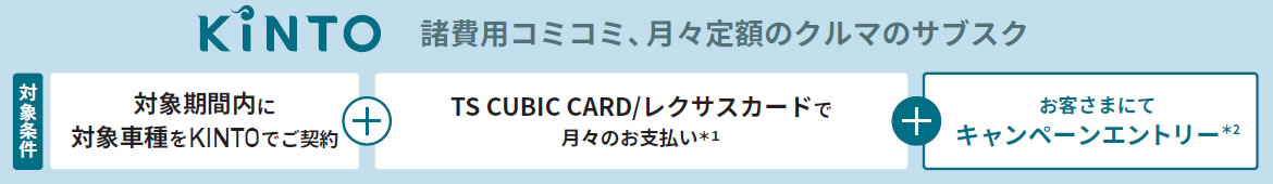 お支払い方法②